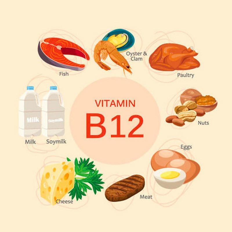 b12-va-nhung-dieu-can-biet-3