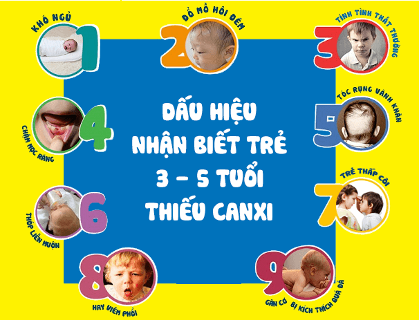 biểu hiện thiếu canxi ở trẻ